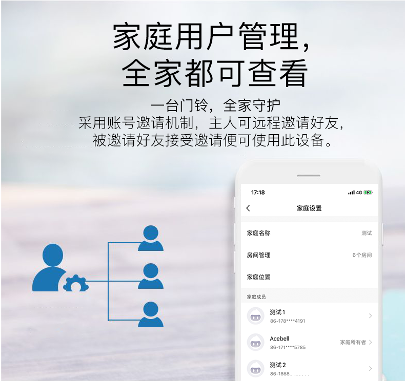 摄像头_12.png