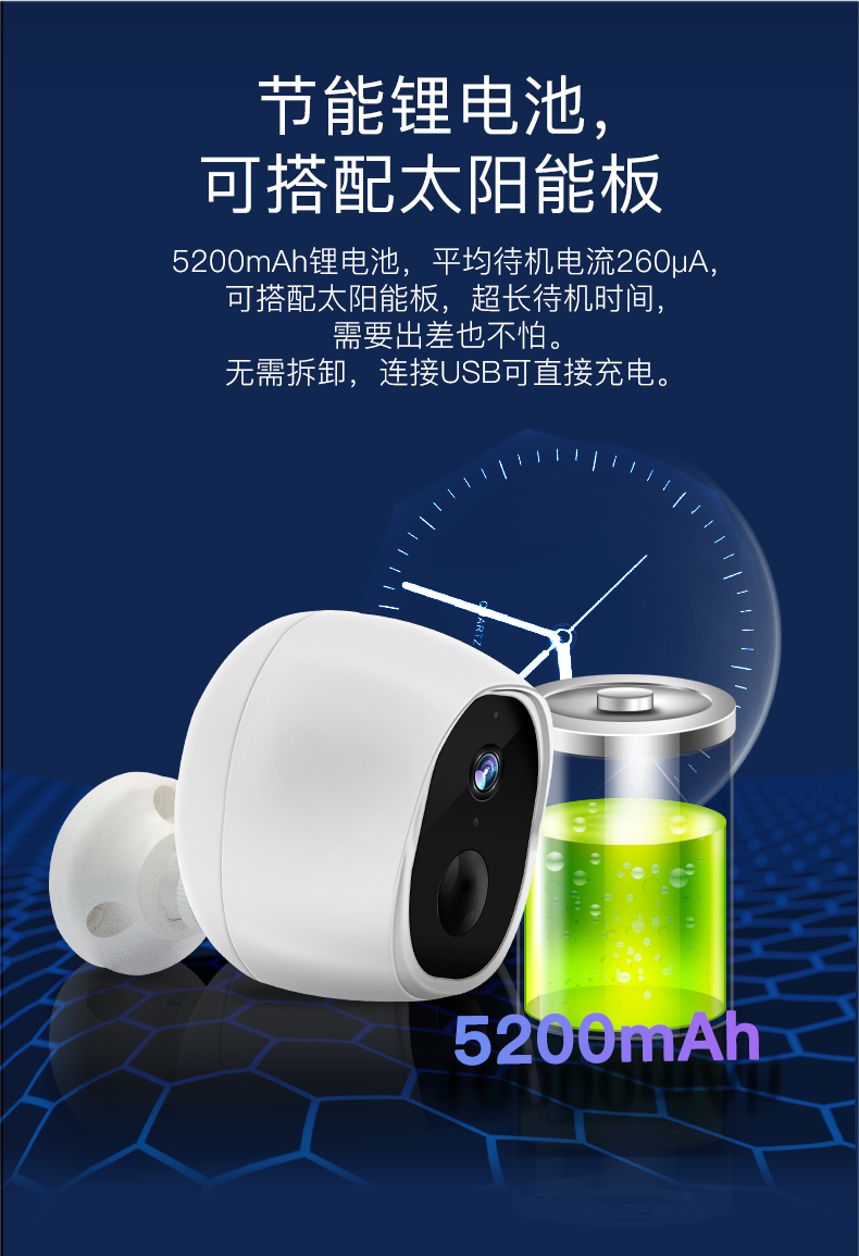 摄像头_15.png